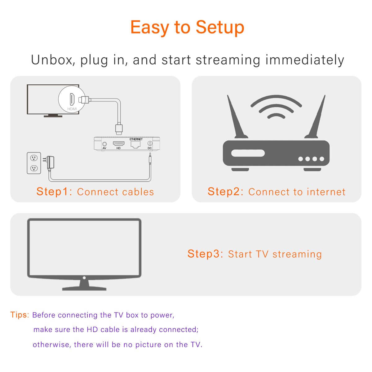 Android 14.0 4K Ultra HD TV Box L222805