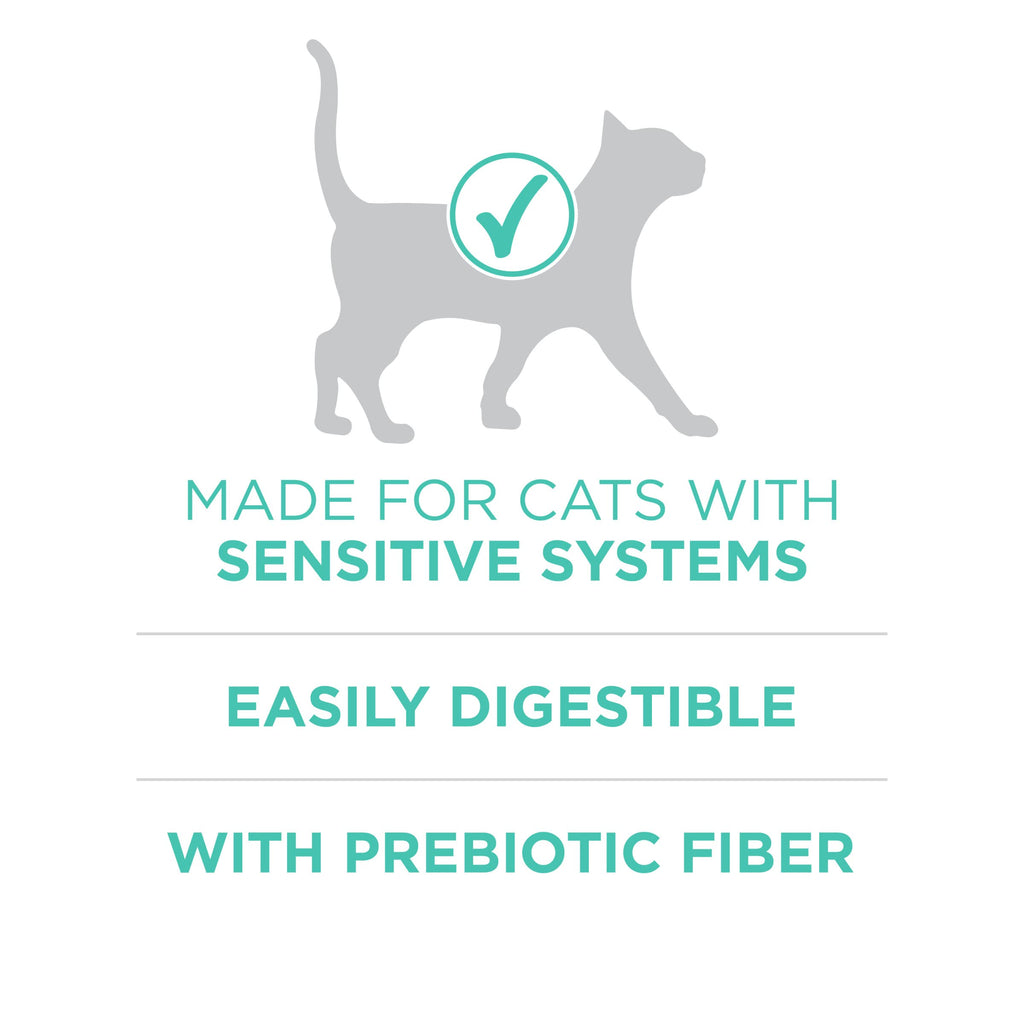 Sensitive Skin and Stomach Dry Cat Food 16 lb Bag J331