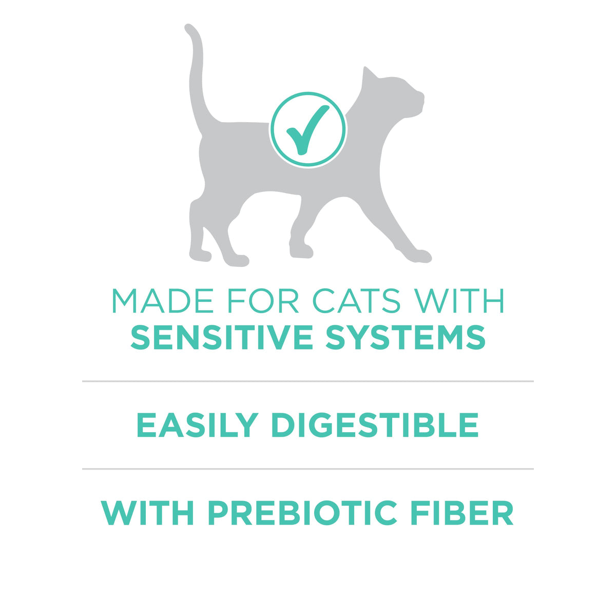 Sensitive Skin and Stomach Dry Cat Food 16 lb Bag J331