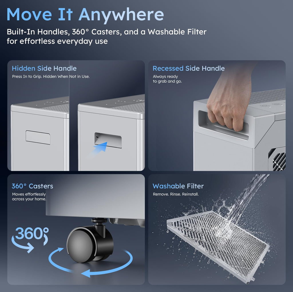 5000 Sq.Ft 100 Pint Dehumidifier with Drain Hose F204