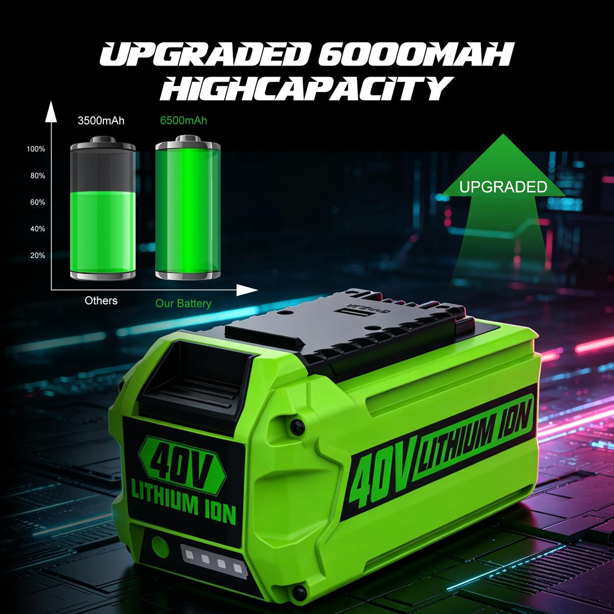 6.5Ah Lithium-Ion Replacement Battery W898