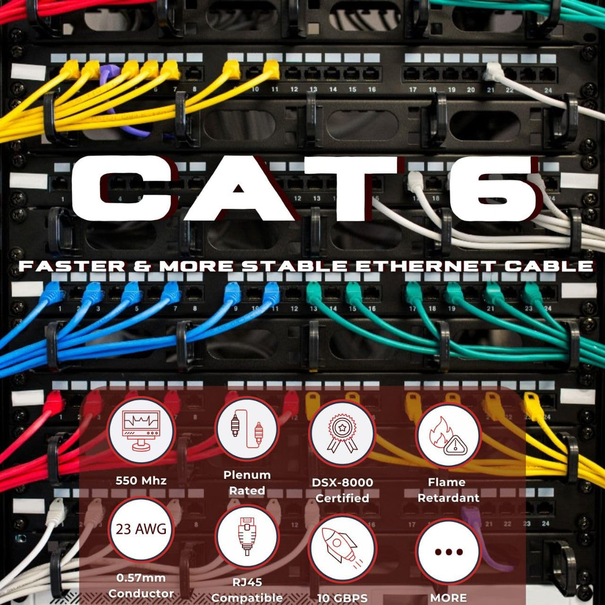 Cat6 Plenum 1000ft 23AWG Solid Bare Copper UTP Bulk Ethernet Cable D2436