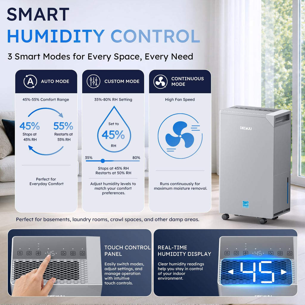 5000 Sq.Ft 100 Pint Dehumidifier with Drain Hose F204