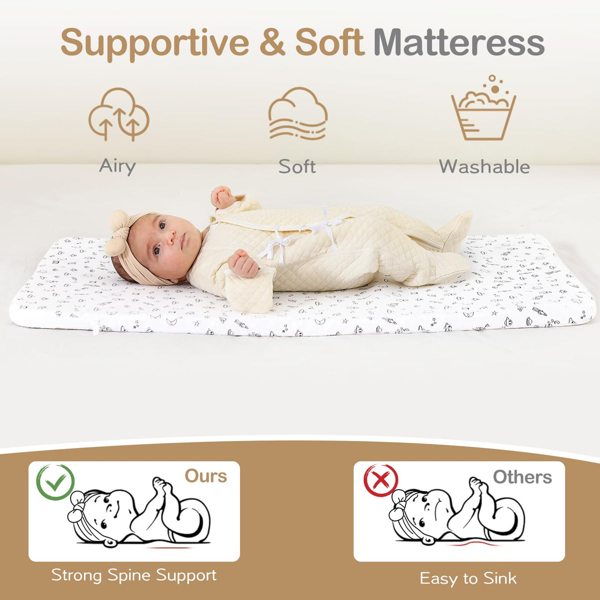 Portable Bedside Bassinet with Waterproof Mattress, Grey D877