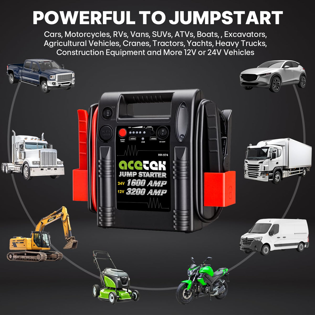 24V / 12V 1600/3200 Peak Amp Heavy Duty Jump Starter with USB and DC Output P907