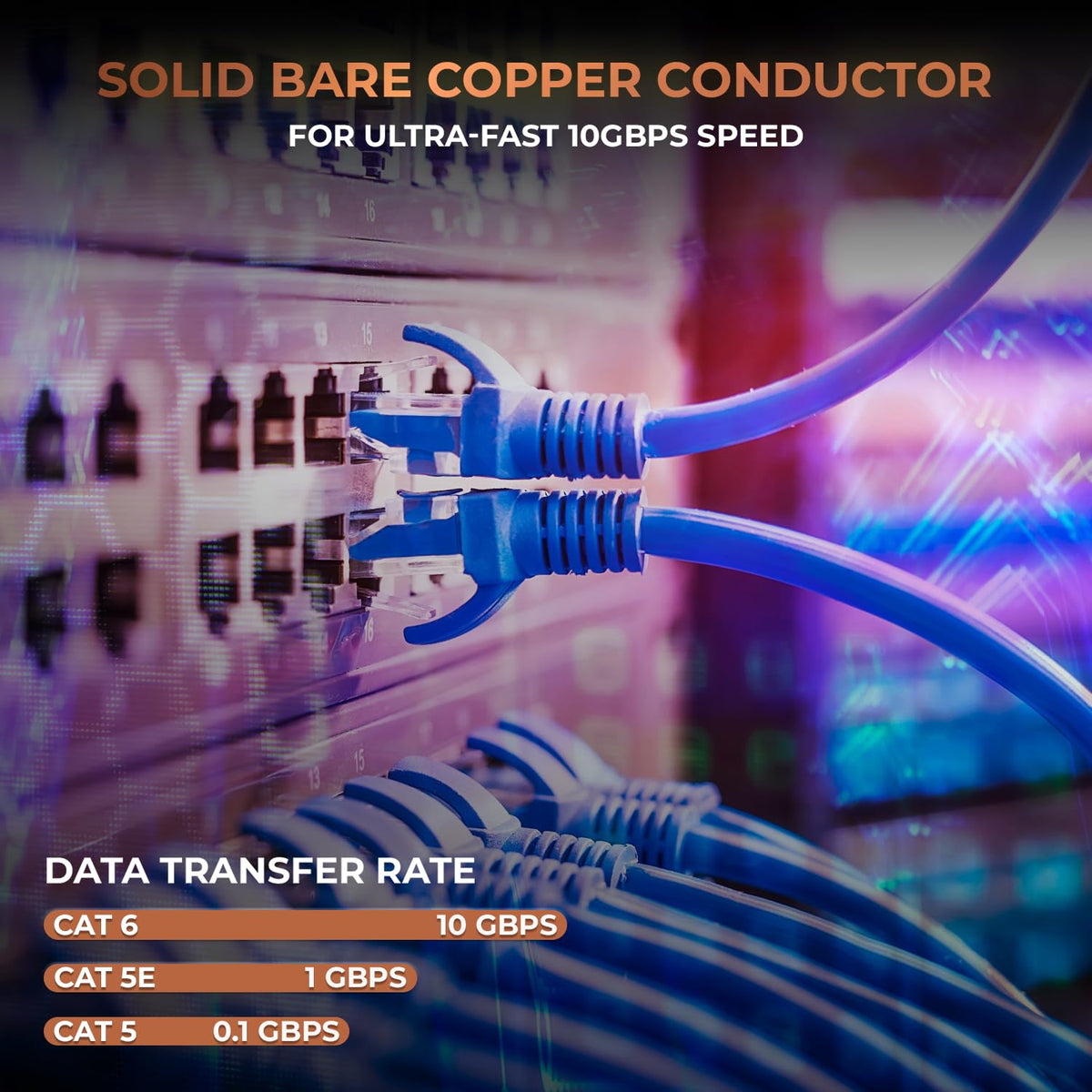 Cat6 Plenum 1000ft 23AWG Solid Bare Copper UTP Bulk Ethernet Cable D2436