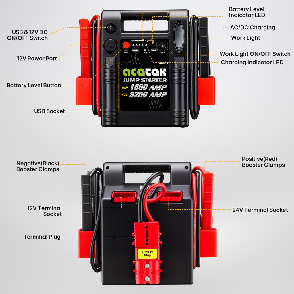 24V / 12V 1600/3200 Peak Amp Heavy Duty Jump Starter with USB and DC Output P907