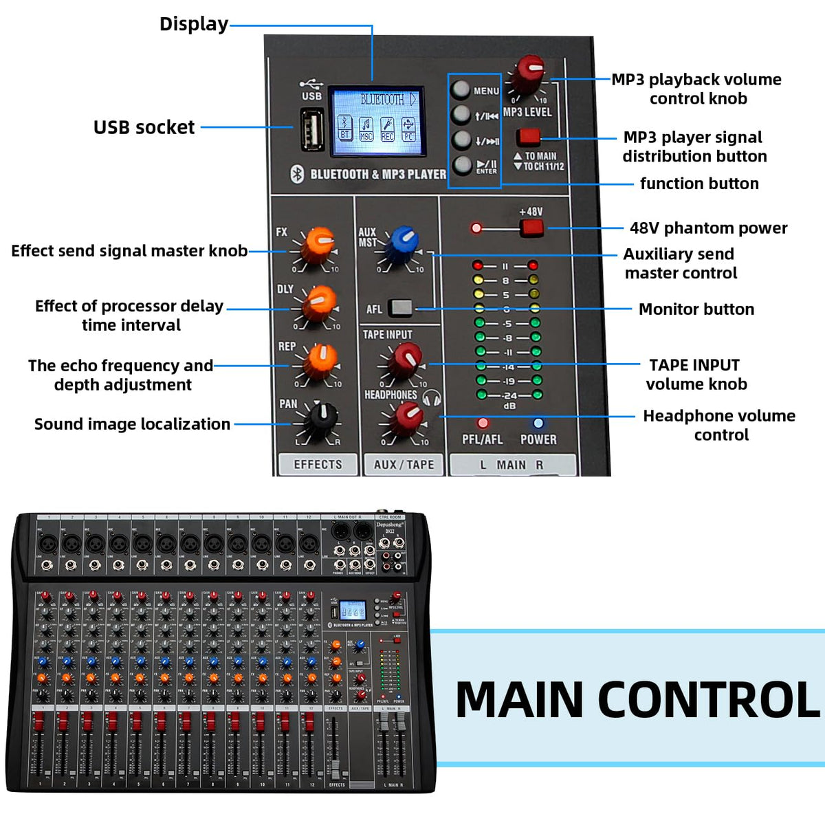 12 Channel Black USB Audio Mixer I777