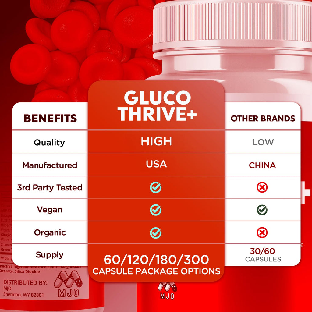 120 Capsules L48268