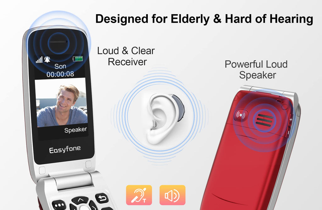 Unlocked 4G Big Button Flip Cell Phone with SOS Button & Charging Dock O159597
