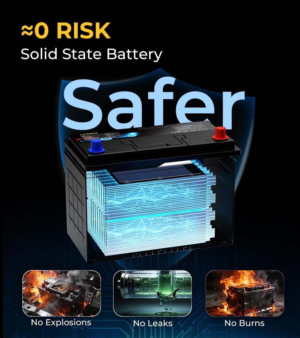 Group 24 Car Battery U630982