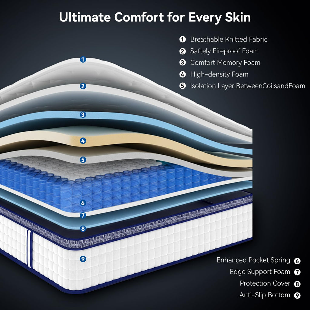 10 inch Cooling Hybrid Full Size Mattress V28438