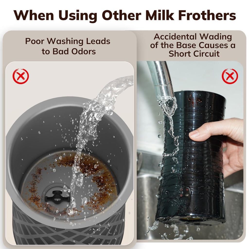 Electric Milk Frother and Steamer, 16.9oz, Dishwasher Safe, BPA Free, White T466