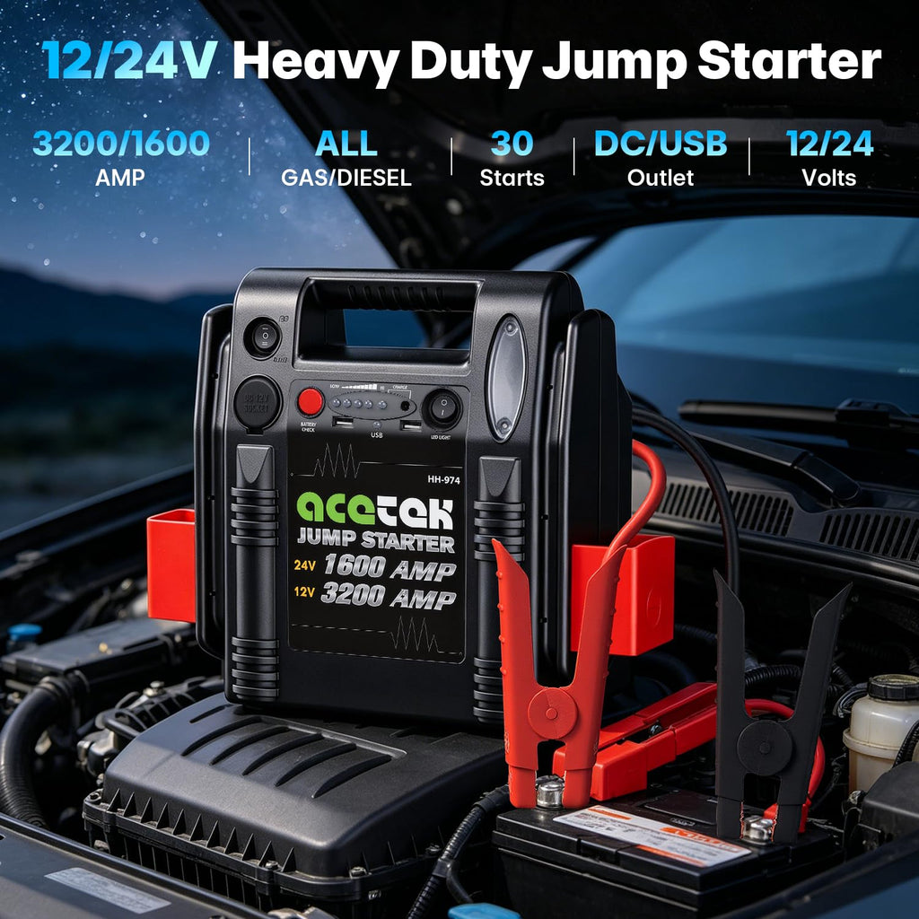 24V / 12V 1600/3200 Peak Amp Heavy Duty Jump Starter with USB and DC Output P907