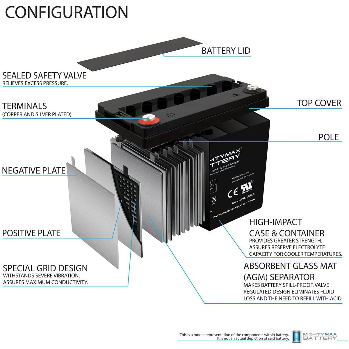 12V 55AH AGM Car and Truck Battery Z471778
