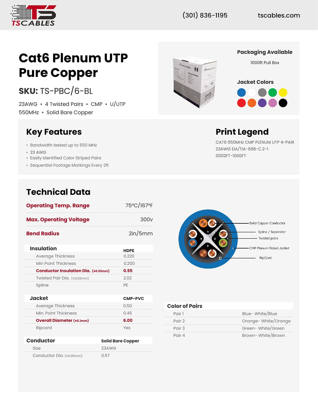 Cat6 Plenum 1000ft 23AWG Solid Bare Copper UTP Bulk Ethernet Cable D2436