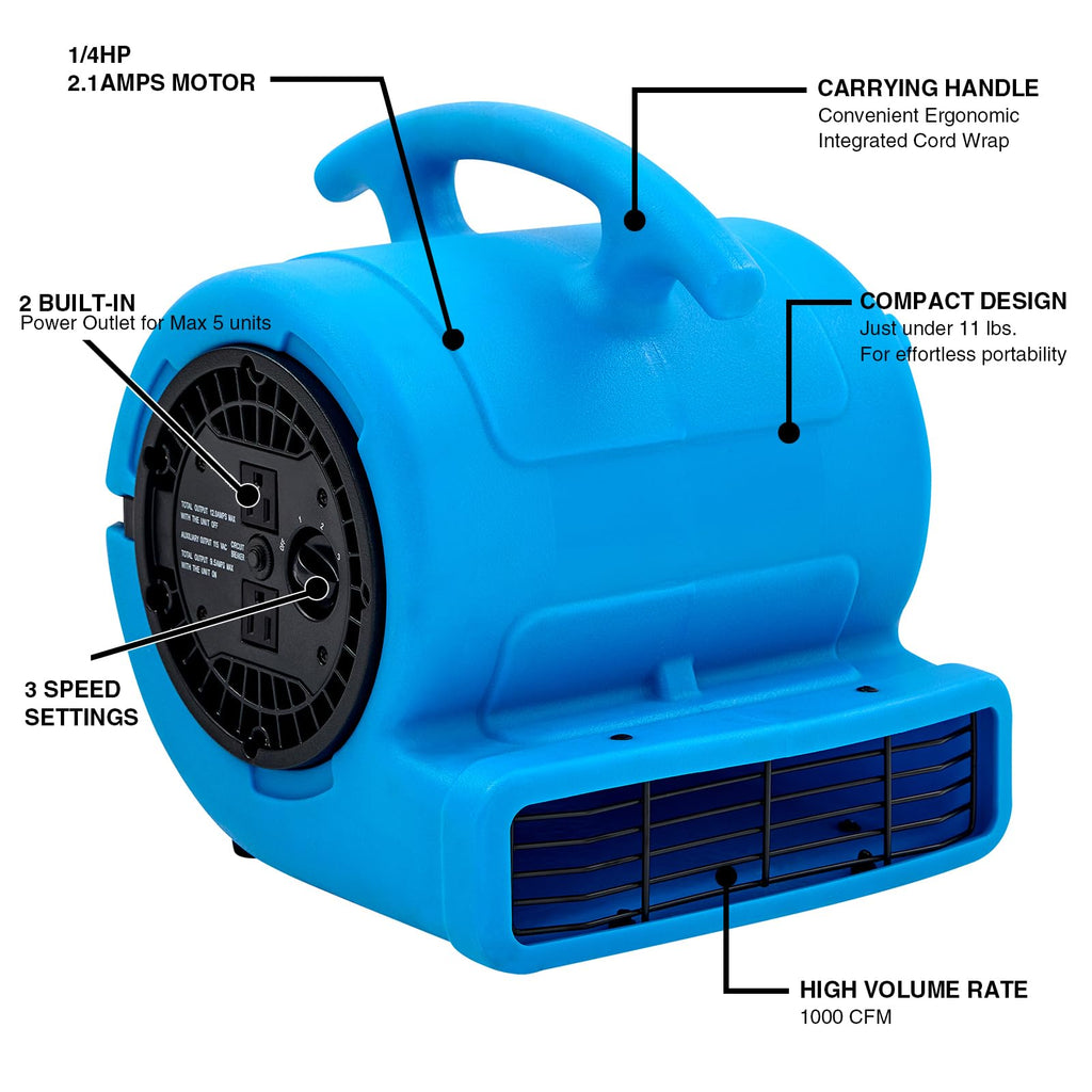1/4hp 1000CFM 2 Speed Air Mover Floor Fan A69872