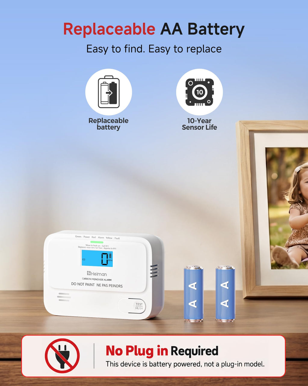 Carbon Monoxide Detectors 3 Pack Q40488