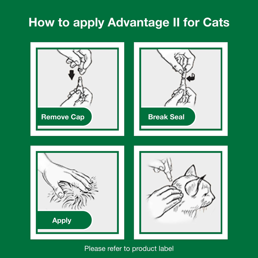 Topical Flea Treatment & Prevention 2ct K1189