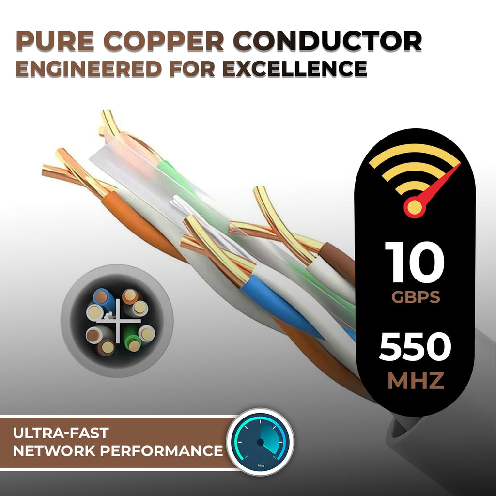 Cat6 Plenum 1000ft 23AWG Solid Bare Copper UTP Bulk Ethernet Cable D2436