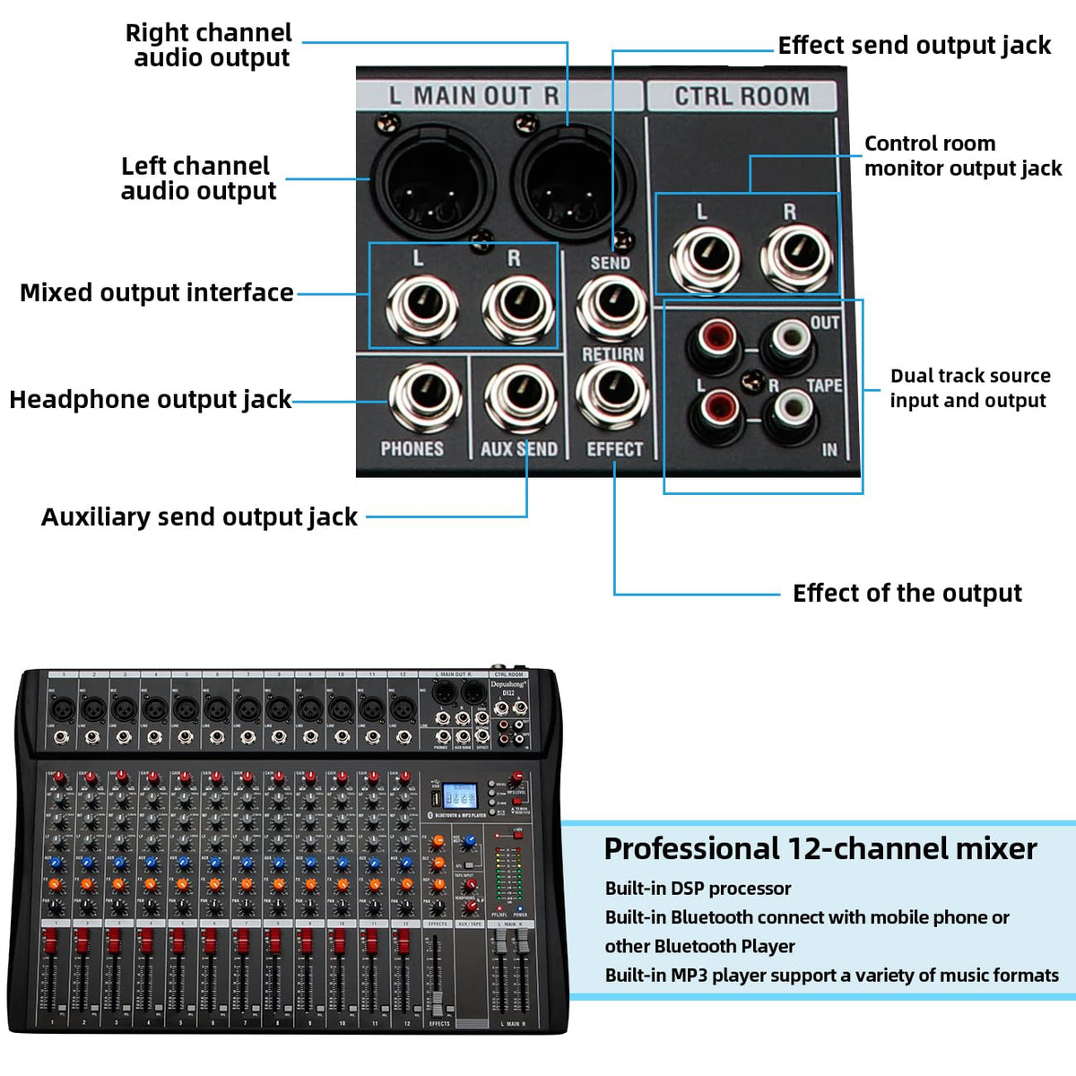 12 Channel Black USB Audio Mixer I777