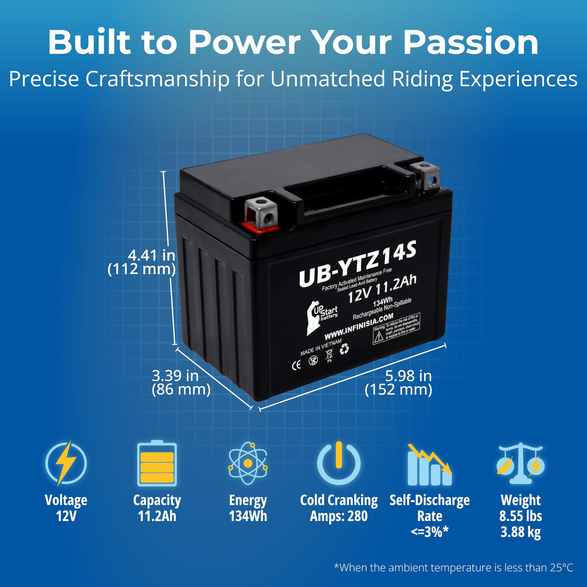 12V 11.2Ah Battery G842