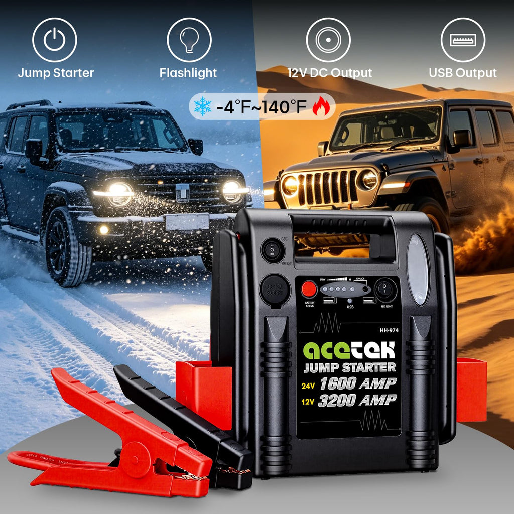 24V / 12V 1600/3200 Peak Amp Heavy Duty Jump Starter with USB and DC Output P907
