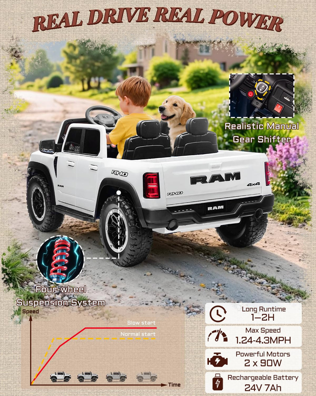 2 Seater Electric Car for Kids with Remote Control E557