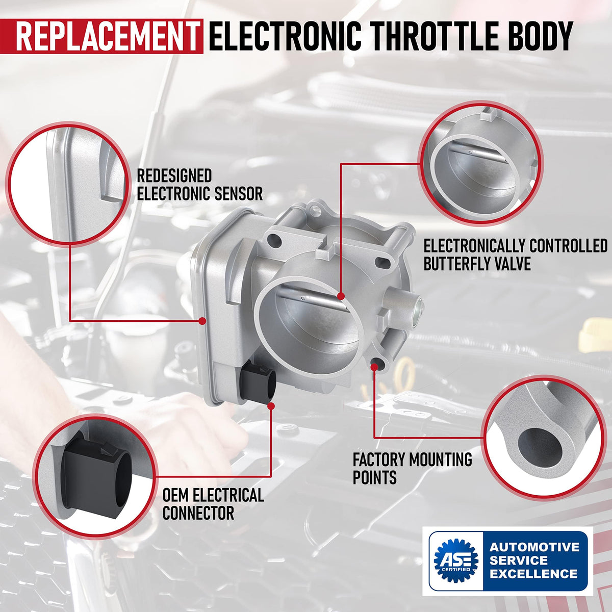 Electronic Throttle Body Assembly R67158