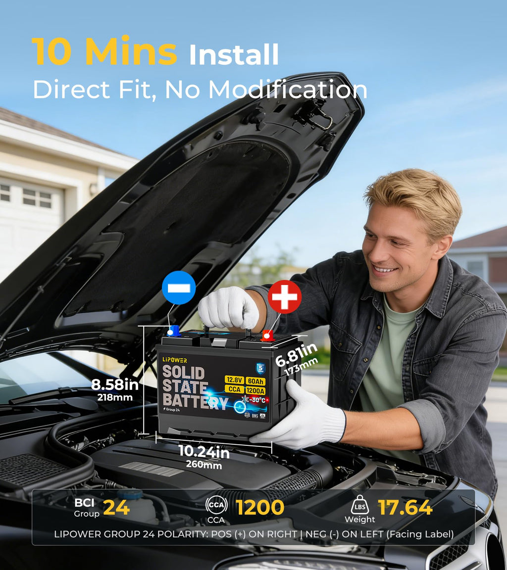 Group 24 Car Battery U630982