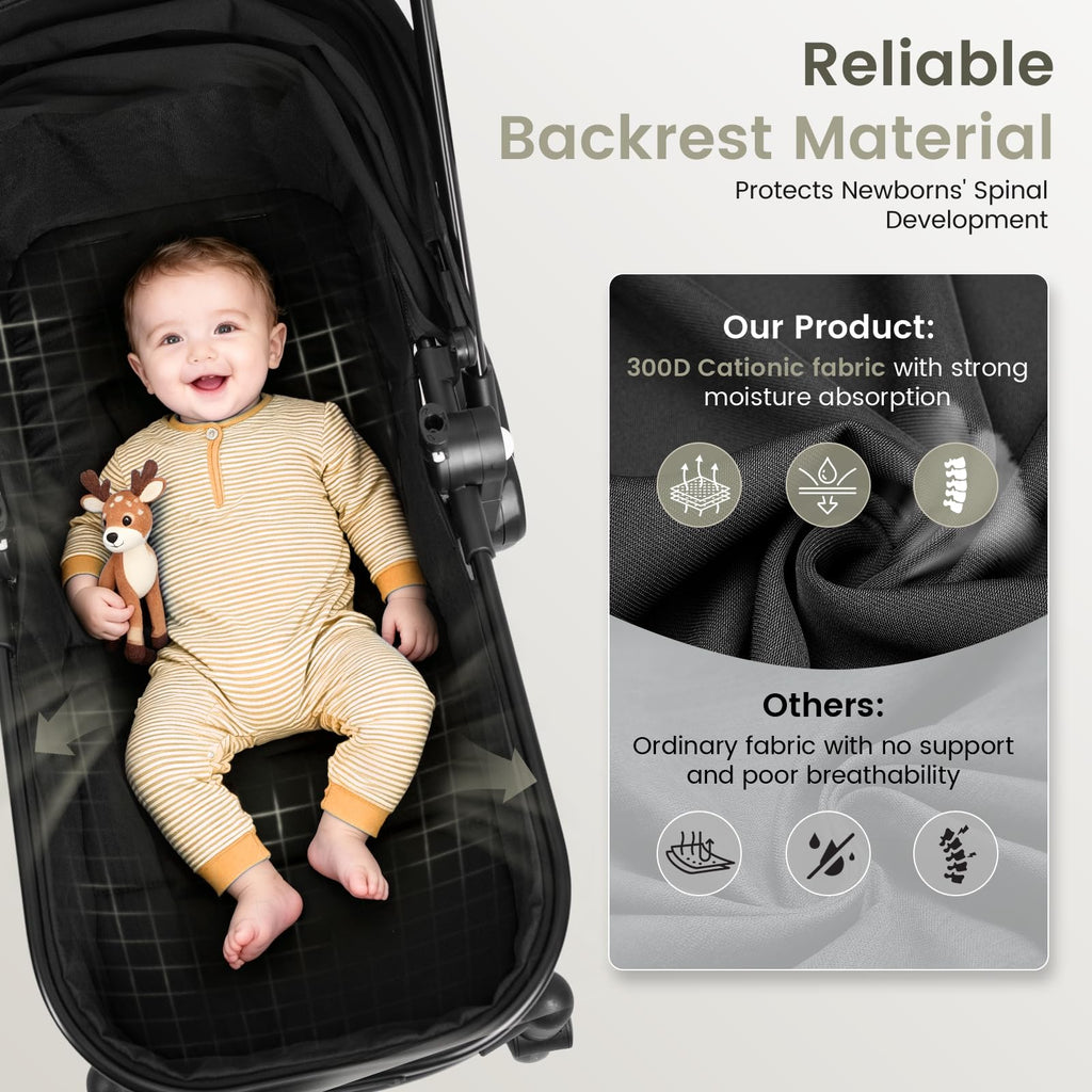 Foldable Tandem Double Stroller with Storage Basket J9398