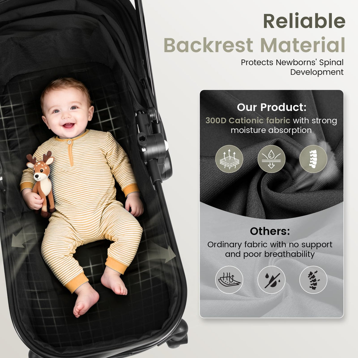 Foldable Tandem Double Stroller with Storage Basket J9398