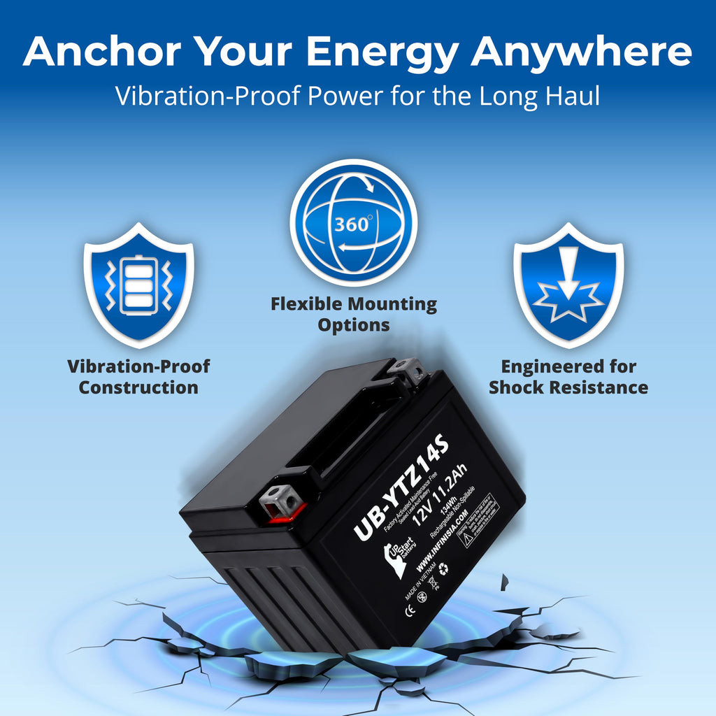 12V 11.2Ah Battery G842