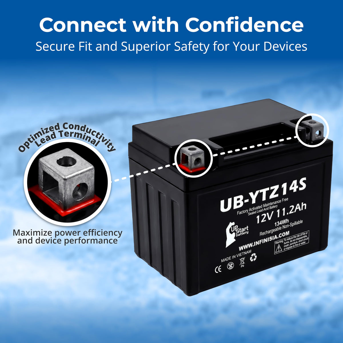 12V 11.2Ah Battery G842