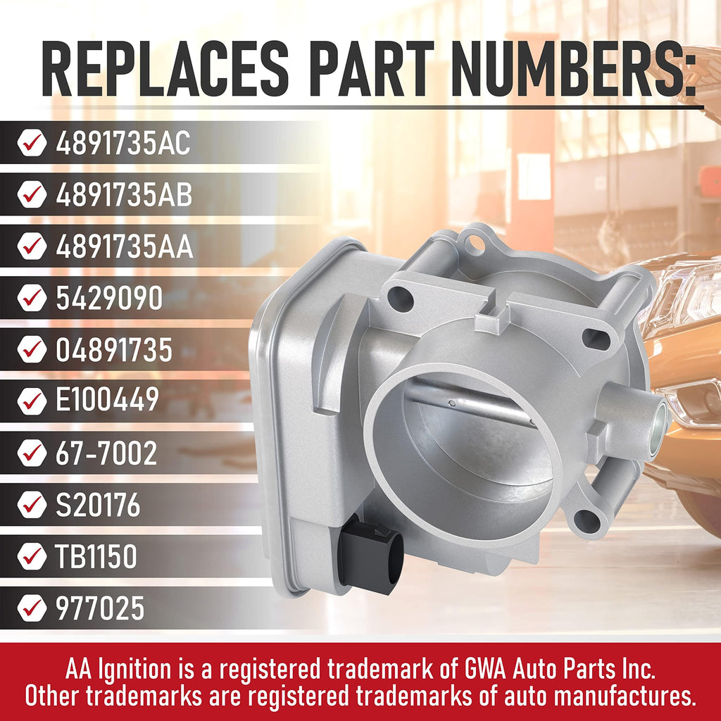 Electronic Throttle Body Assembly R67158