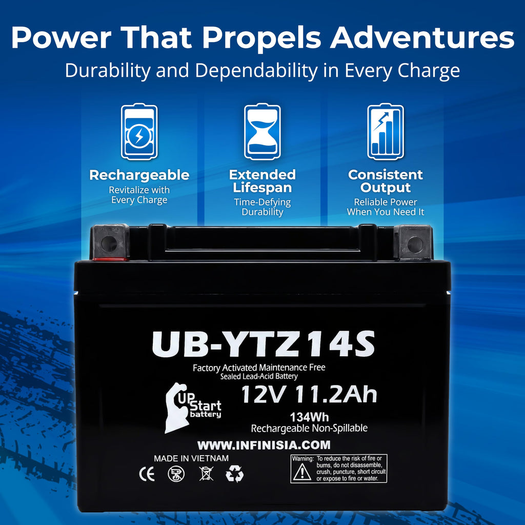12V 11.2Ah Battery G842