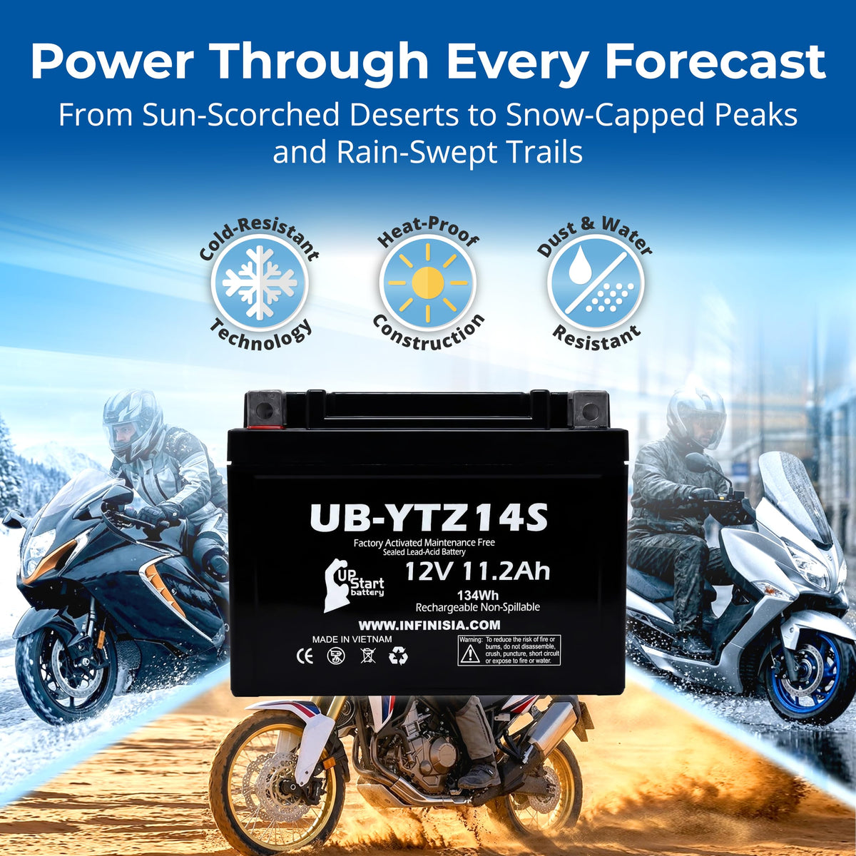 12V 11.2Ah Battery G842